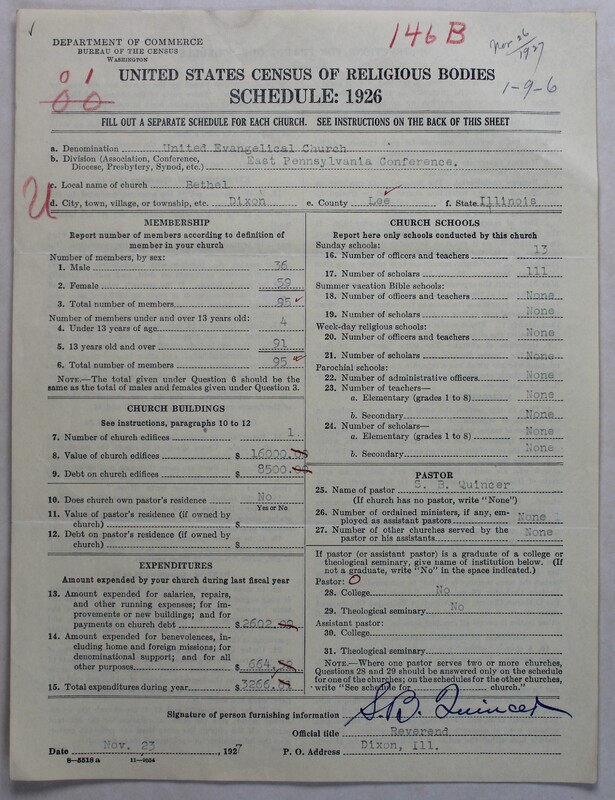Scan of Evangelical Congregational Church: 146b