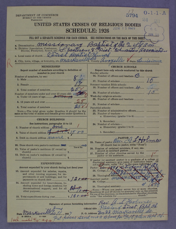 Scan of Negro Baptists: 5794