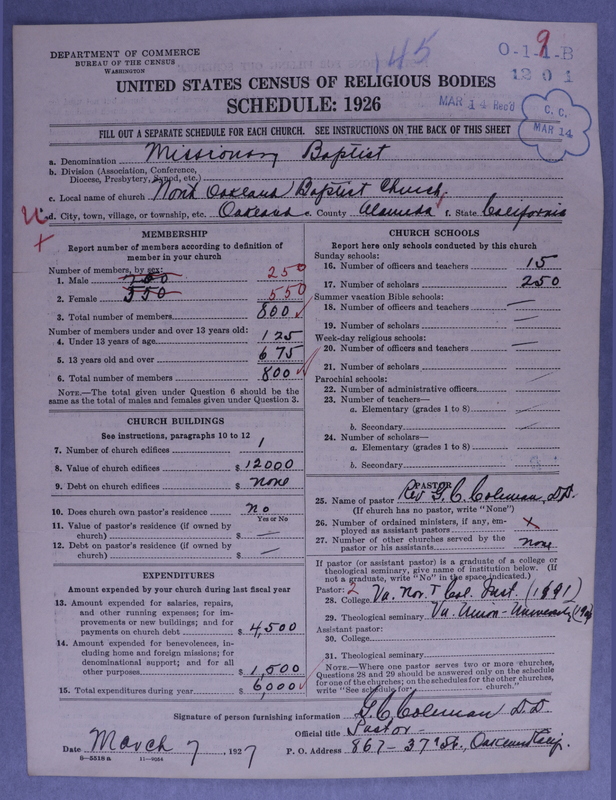 Scan of Negro Baptists: 145