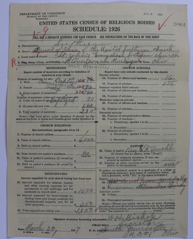 Scan of United Lutheran Church in America: 2064