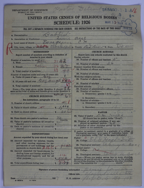 Scan of Negro Baptists: 21345