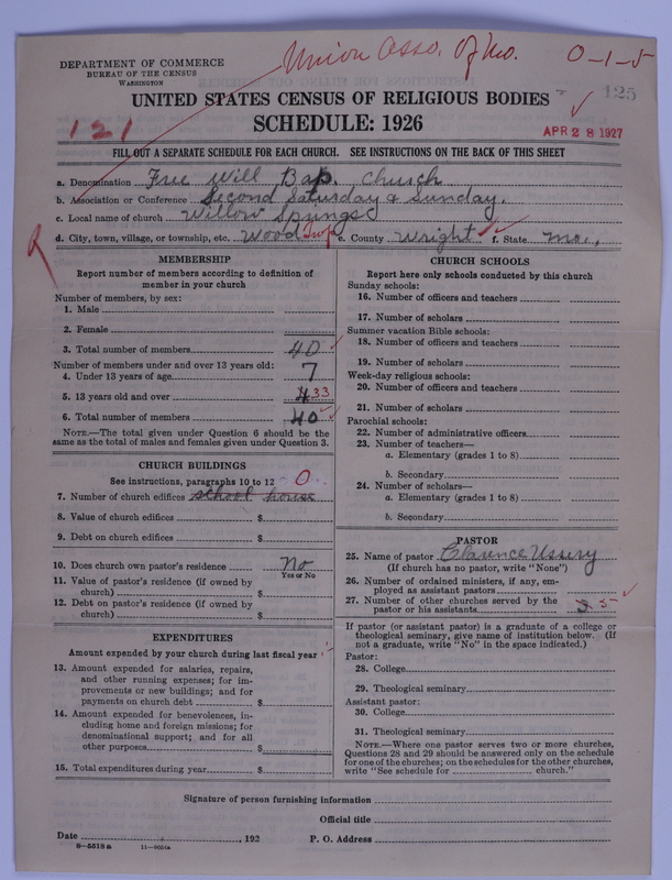 Scan of Free Will Baptists: 125