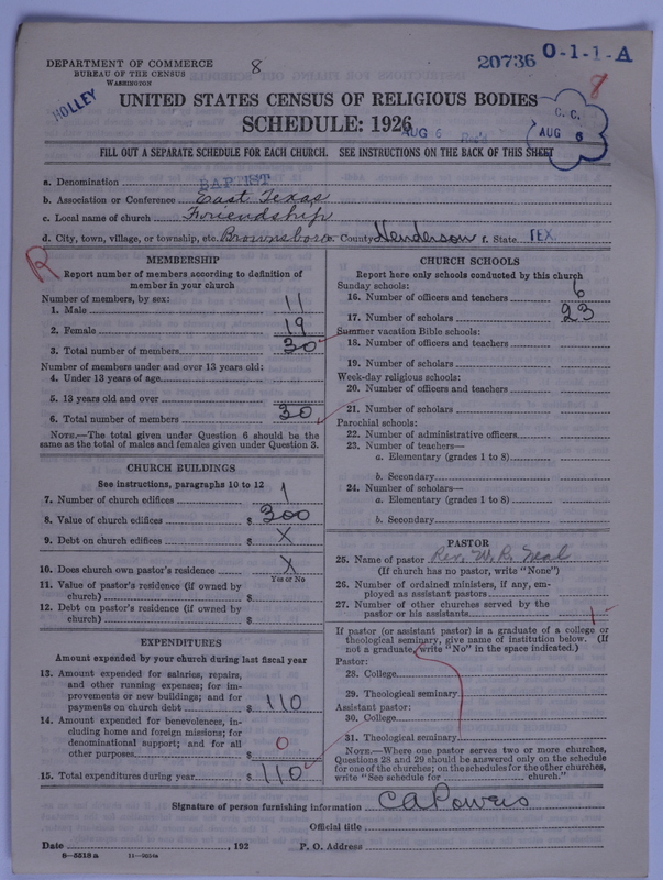 Scan of Negro Baptists: 20736