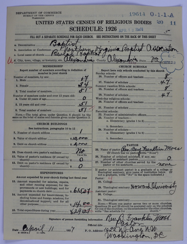 Scan of Negro Baptists: 19614