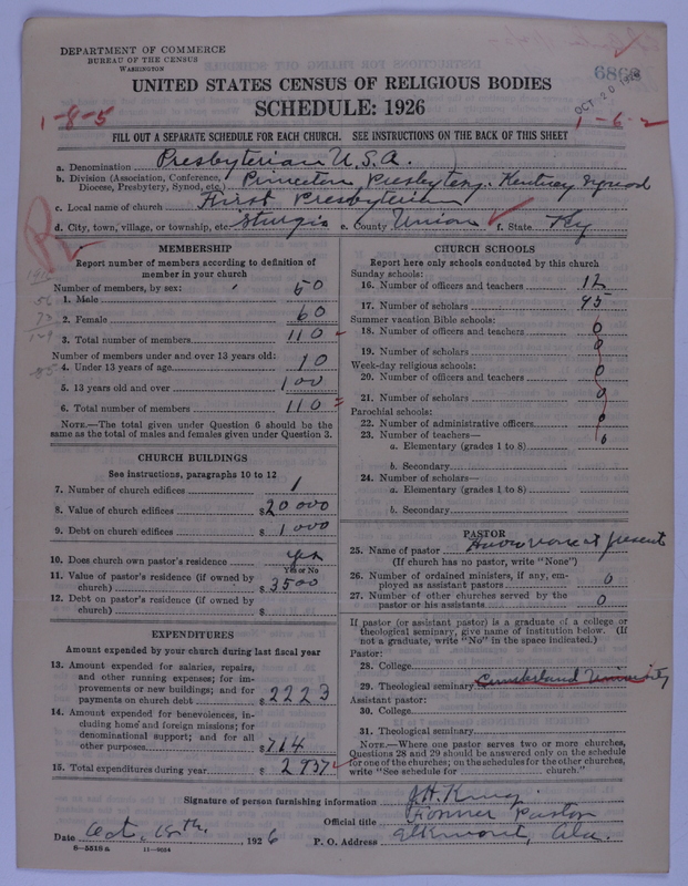 Scan of Presbyterian Church in the United States of America: 6862