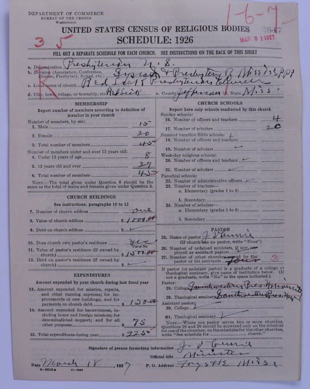 Scan of Presbyterian Church in the United States: 2647