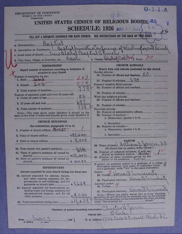 Scan of Negro Baptists: 90