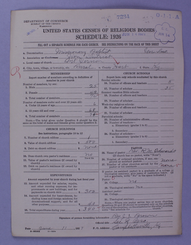 Scan of Negro Baptists: 7284
