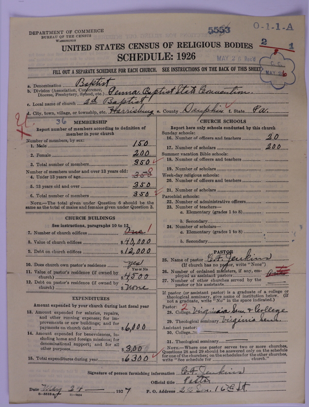 Scan of Negro Baptists: 5553