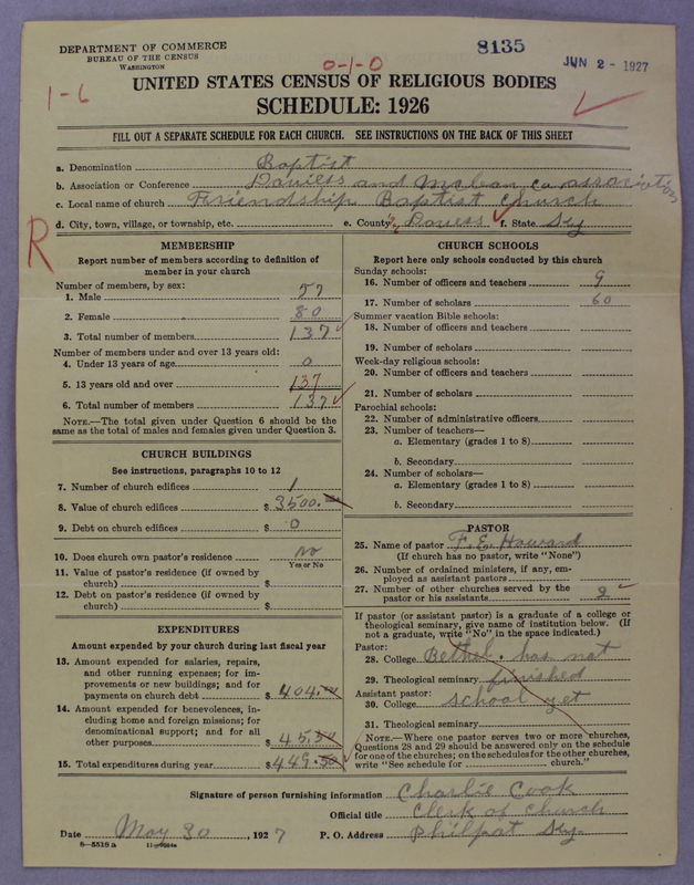 Scan of Southern Baptist Convention: 8135