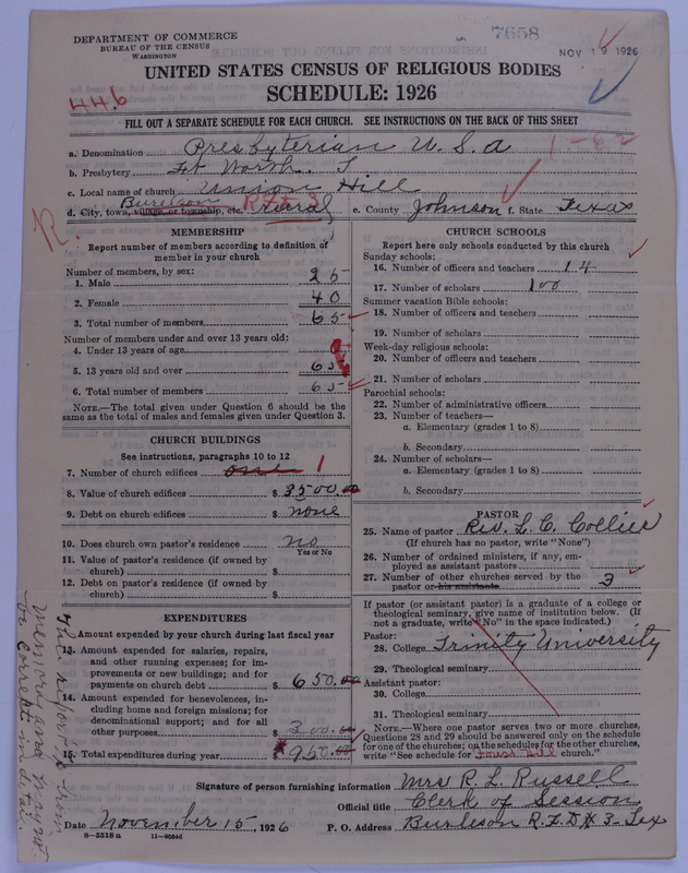 Scan of Presbyterian Church in the United States of America: 7658