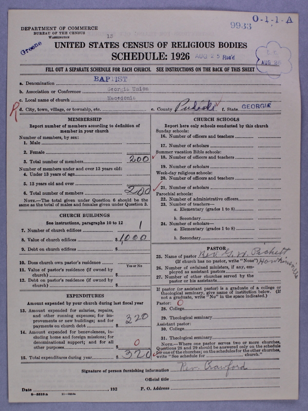 Scan of Negro Baptists: 9933