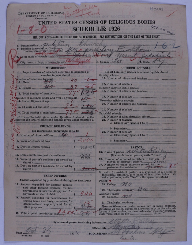 Scan of Presbyterian Church in the United States of America: 6808