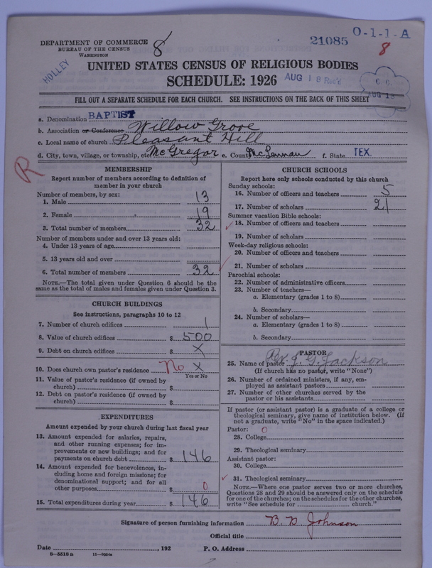 Scan of Negro Baptists: 21085