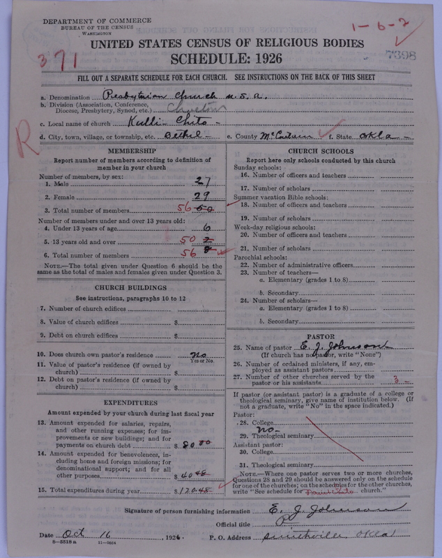 Scan of Presbyterian Church in the United States of America: 7398