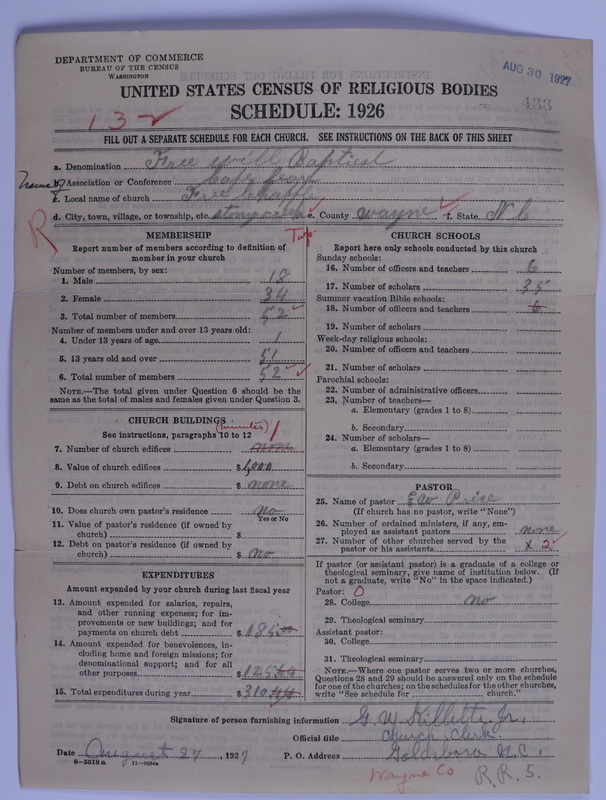 Scan of Free Will Baptists: 433