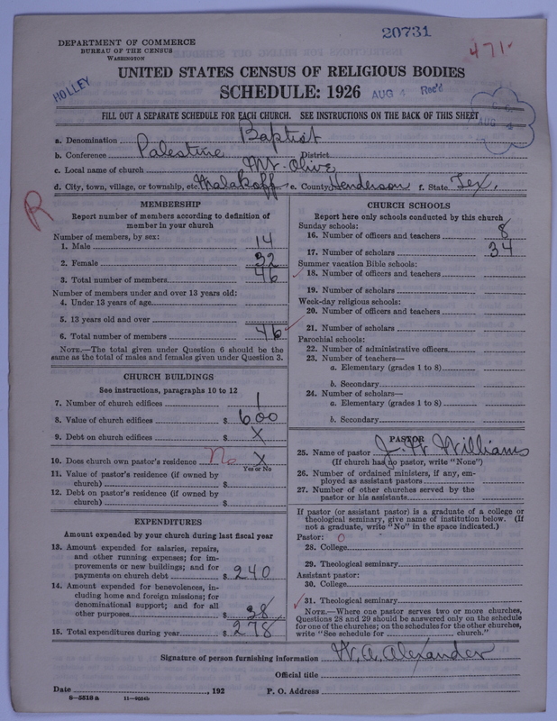 Scan of Negro Baptists: 20731