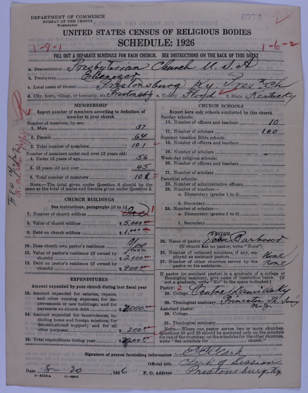 Scan of Presbyterian Church in the United States of America: 6774