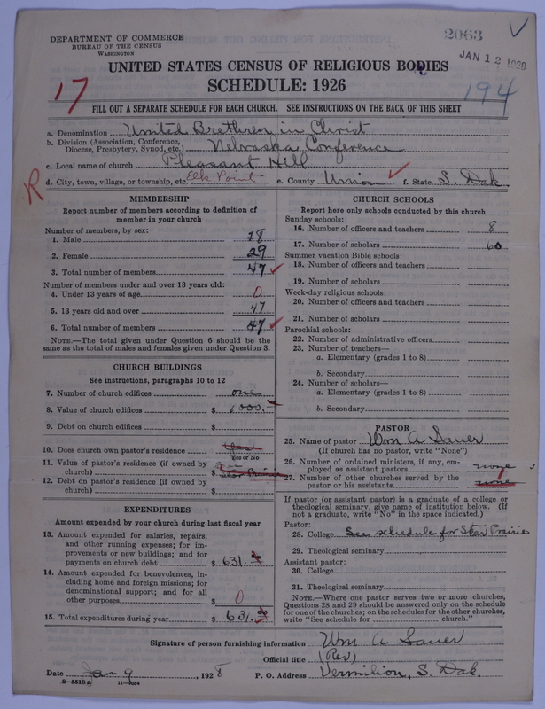 Scan of Church of the United Brethren in Christ: 2063