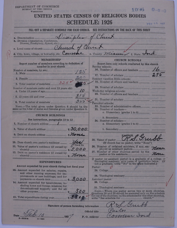 Scan of Disciples of Christ: 1096