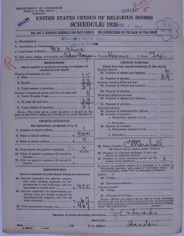 Scan of Negro Baptists: 20640