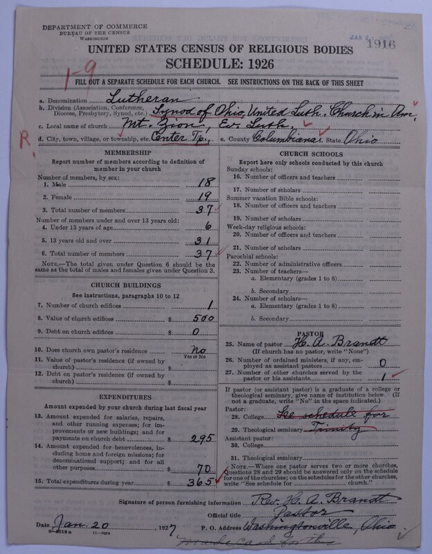 Scan of United Lutheran Church in America: 1916