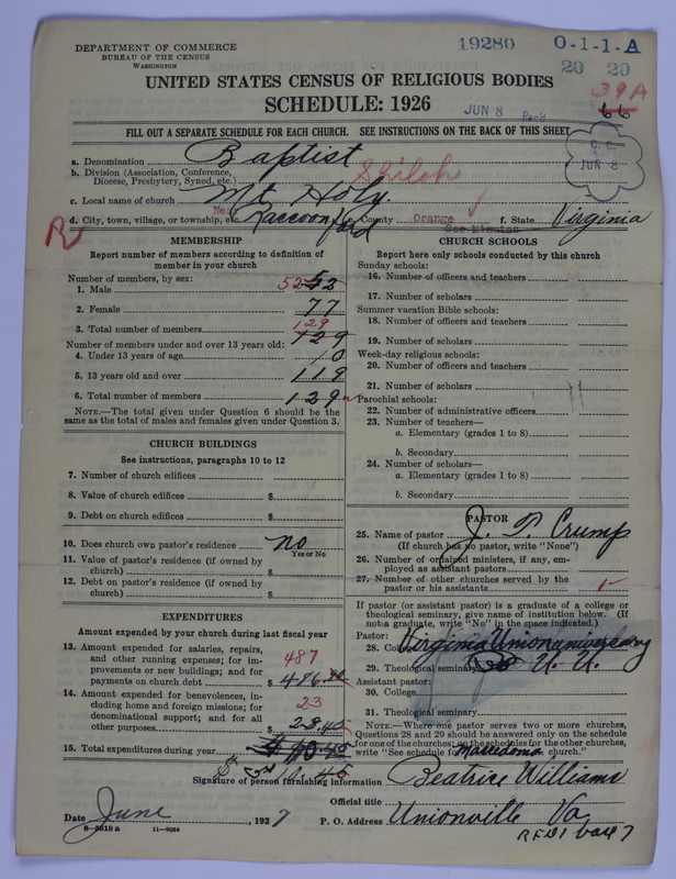 Scan of Negro Baptists: 19280