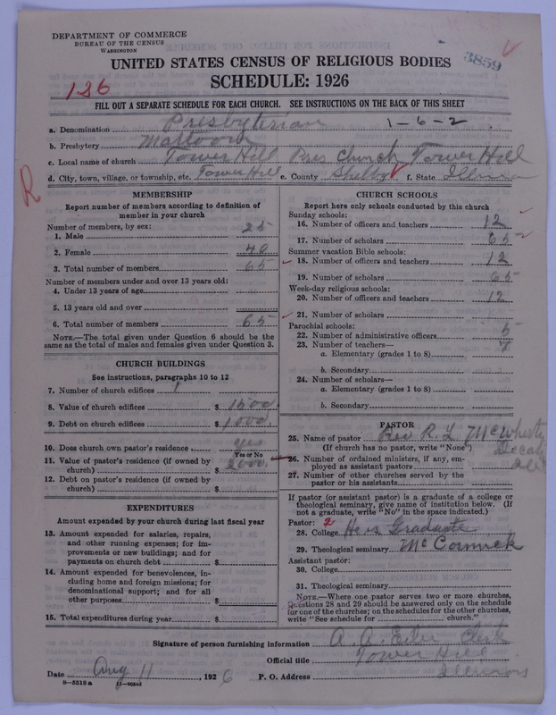 Scan of Presbyterian Church in the United States of America: 3859