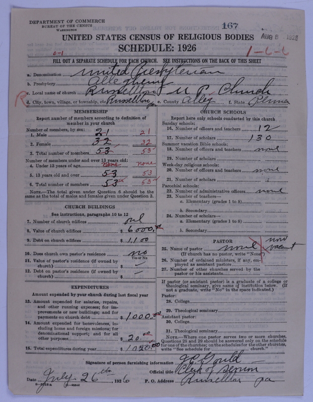 Scan of United Presbyterian Church of North America: 167