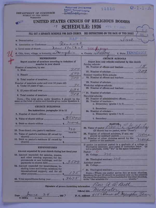 Scan of Negro Baptists: 14446