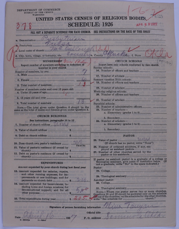 Scan of Presbyterian Church in the United States of America: 7425
