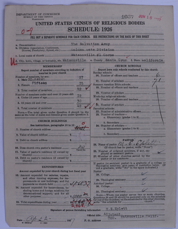 Scan of Salvation Army: 1037
