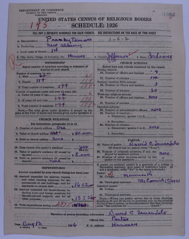 Scan of Presbyterian Church in the United States of America: 3202