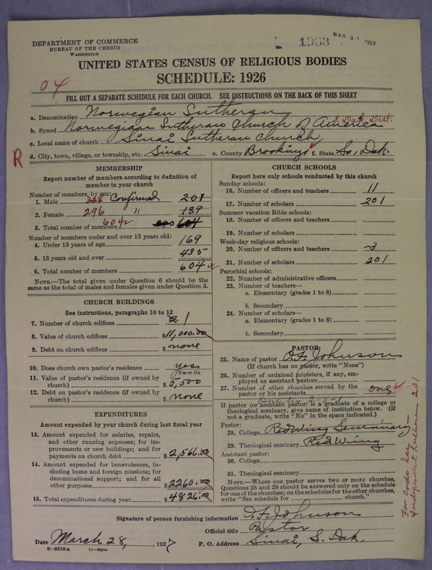 Scan of Norwegian Lutheran Church of America: 1963