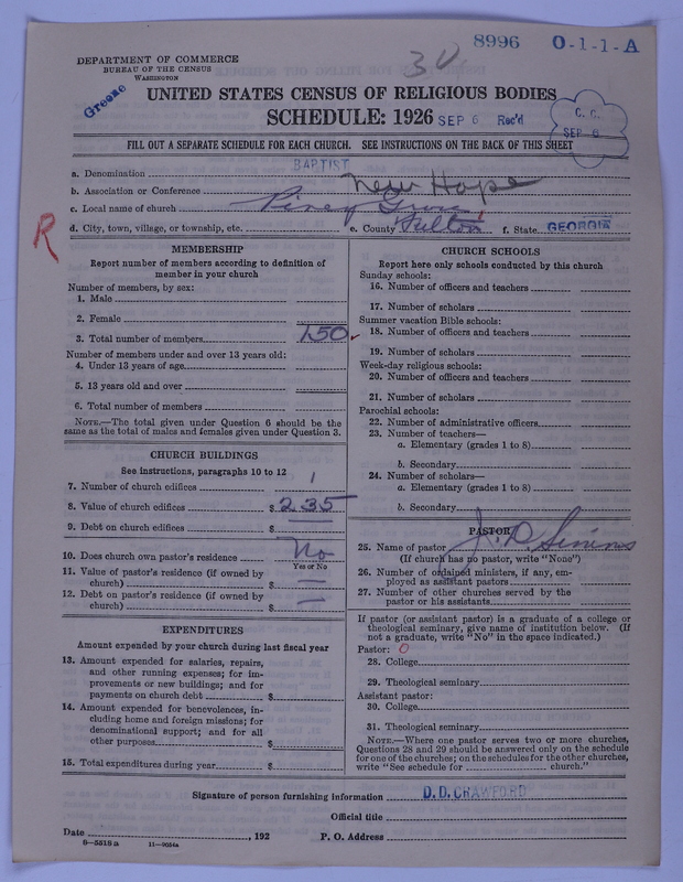 Scan of Negro Baptists: 8996