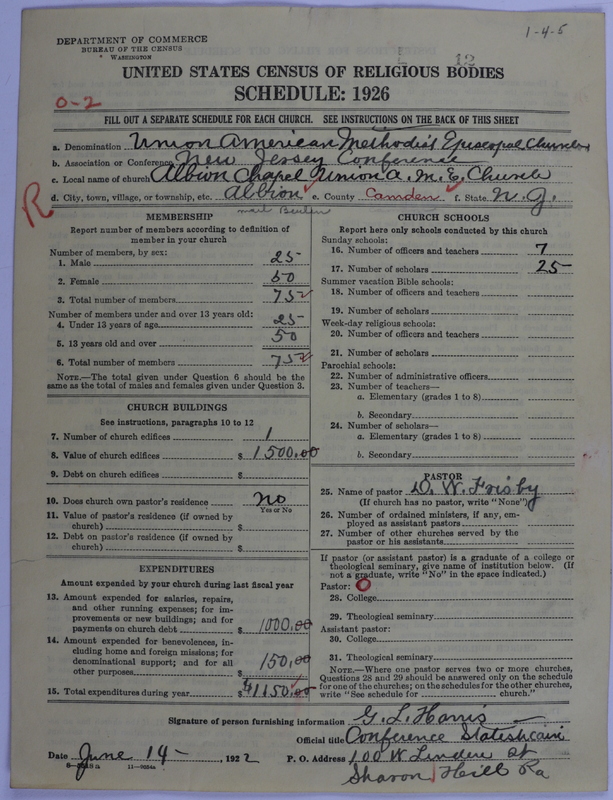 Scan of Union American Methodist Episcopal Church: 12