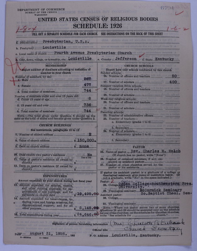 Scan of Presbyterian Church in the United States of America: 6794