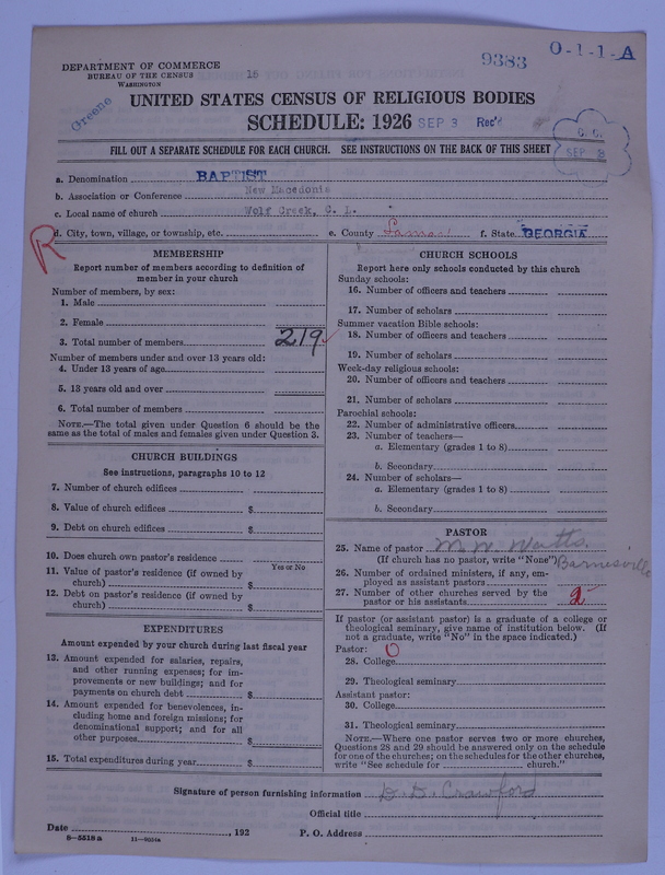 Scan of Negro Baptists: 9383
