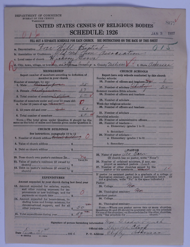 Scan of Free Will Baptists: 867