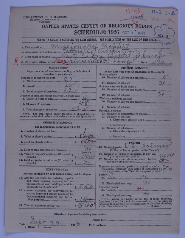 Scan of Negro Baptists: 9505