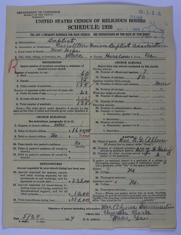 Scan of Negro Baptists: 9168