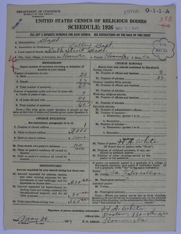 Scan of Negro Baptists: 19766