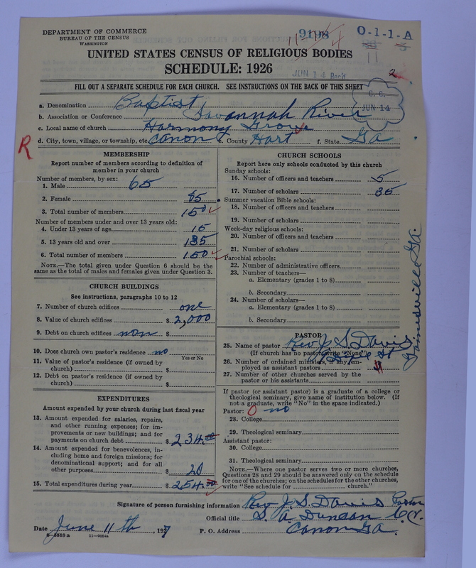 Scan of Negro Baptists: 9198