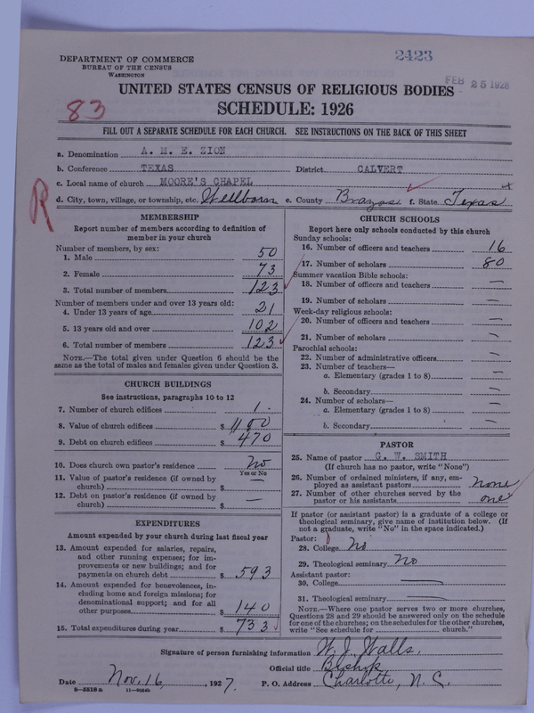 Scan of African Methodist Episcopal Zion Church: 2423