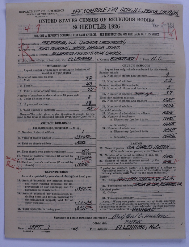 Scan of Presbyterian Church in the United States: 1209
