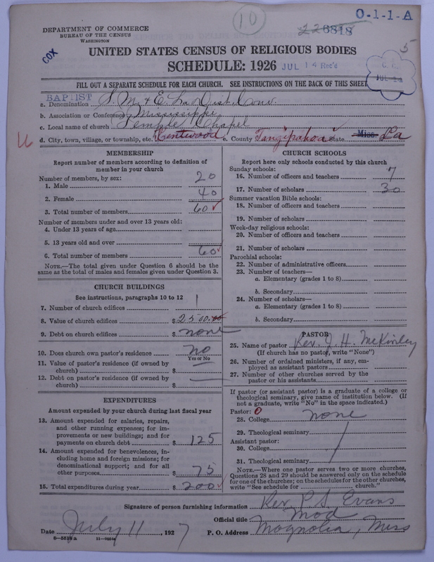 Scan of Negro Baptists: 6818