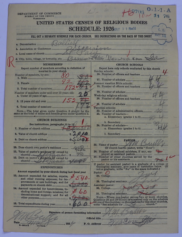 Scan of Negro Baptists: 9706