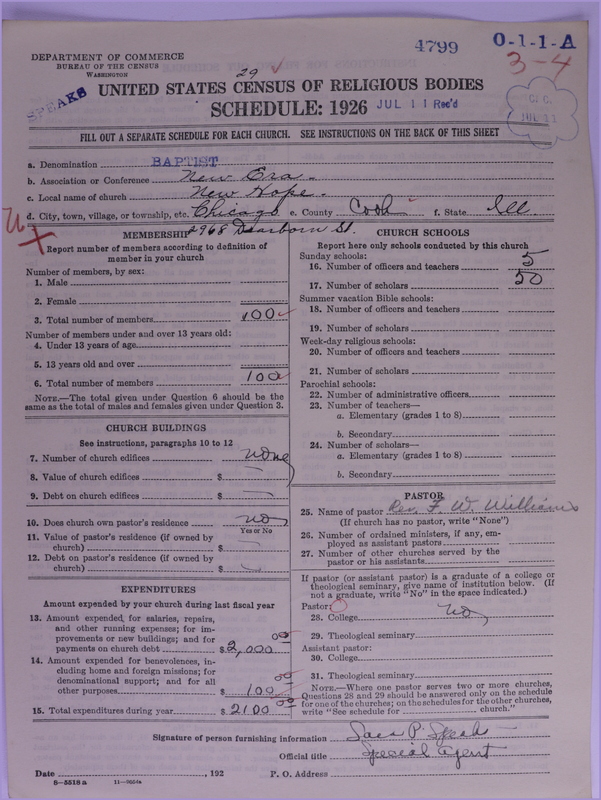 Scan of Negro Baptists: 4799