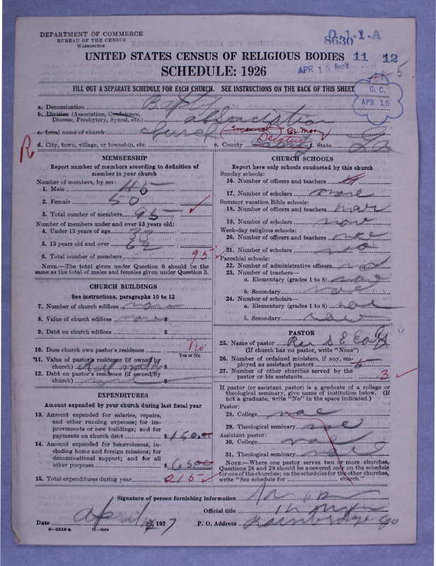 Scan of Negro Baptists: 8630
