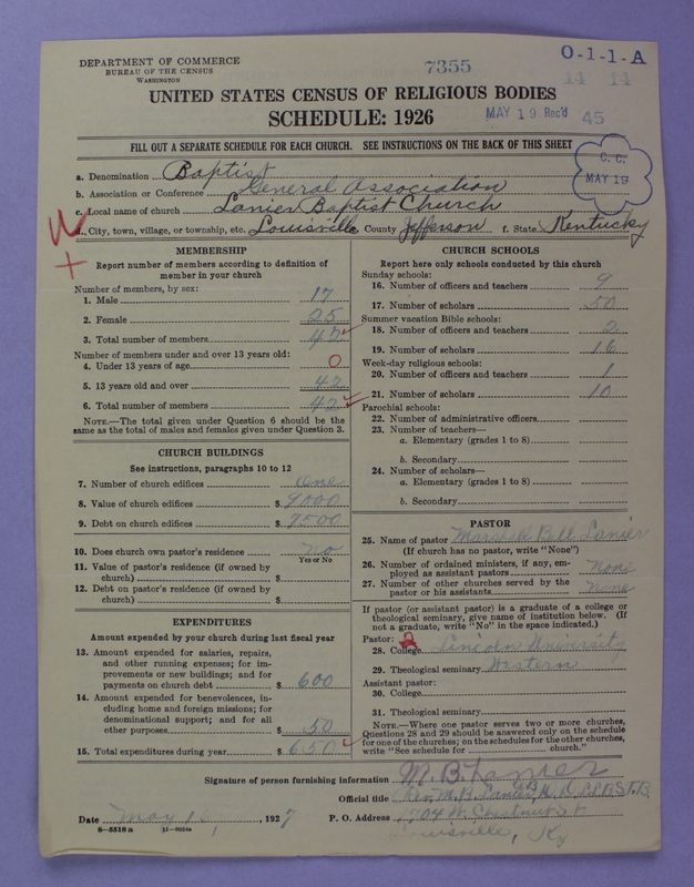 Scan of Negro Baptists: 7355